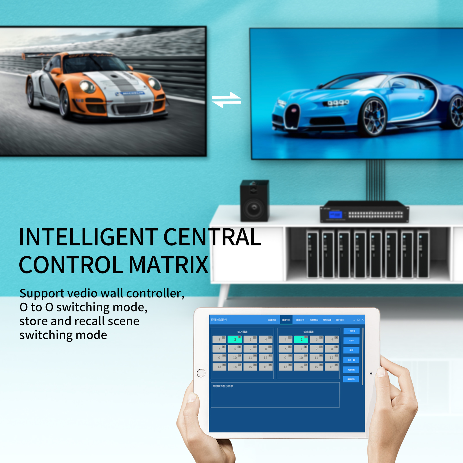 Matrice HDMI 16x16 MT-VIKI MT-HD1616-W – Image 3
