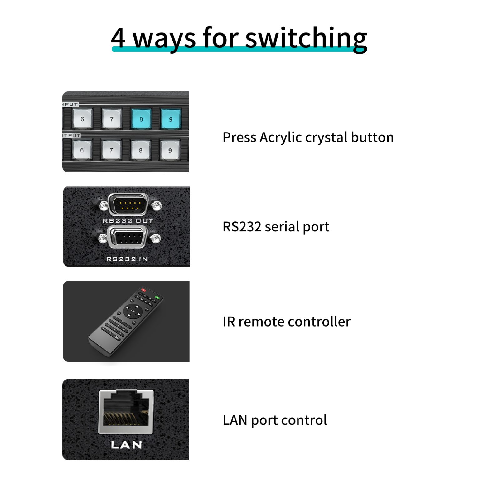 Matrice HDMI 16x16 MT-VIKI MT-HD1616-W – Image 10