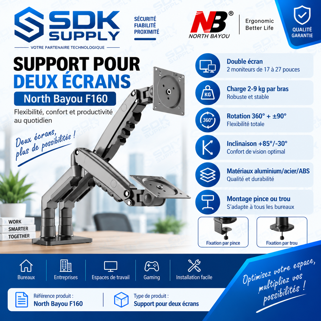 Support double écran North Bayou F160