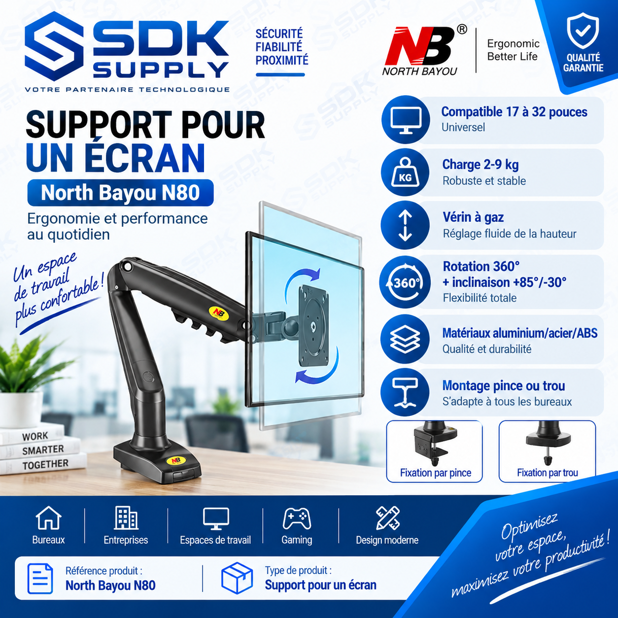 Support pour un écran