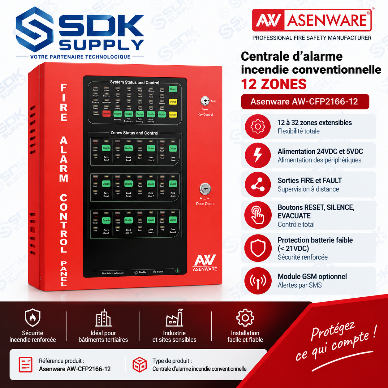 centrale alarme 12 z