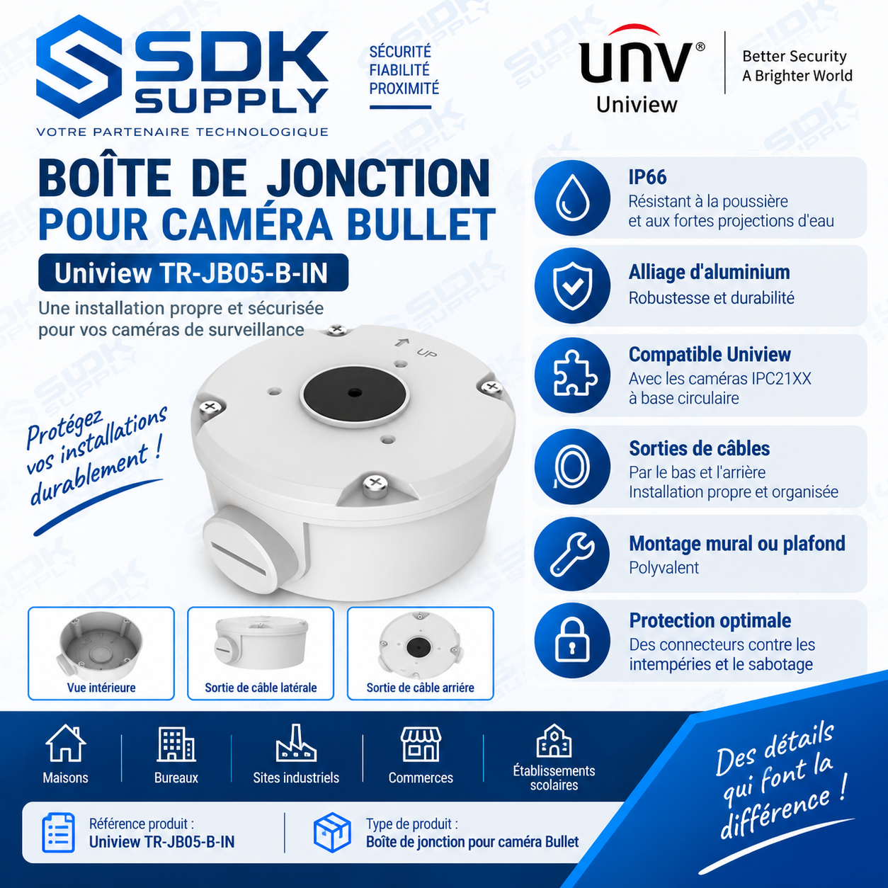 Uniview Junction Box