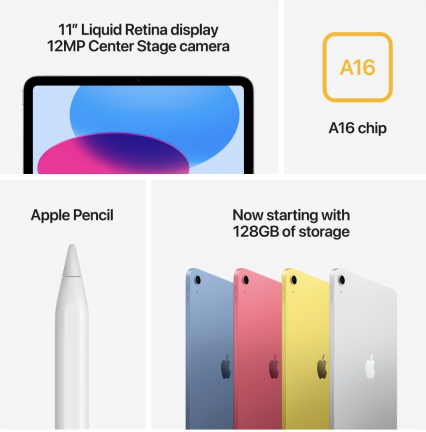 Apple iPad 9e génération 128 Go Wi-Fi – Image 2