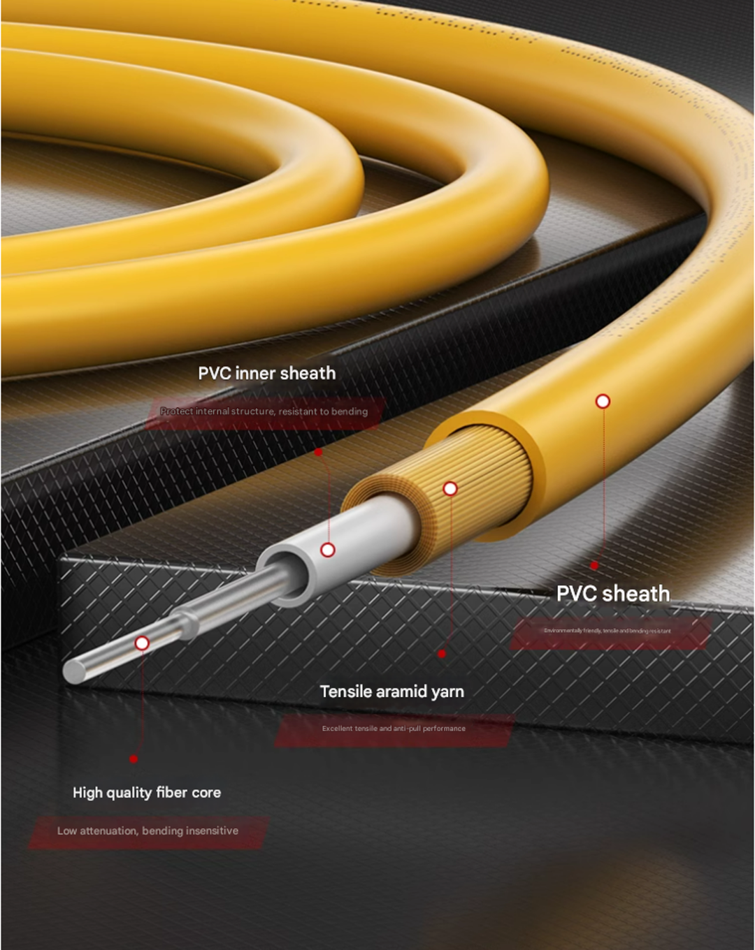 Jarretière fibre monomode LC-LC 3 m – Image 4